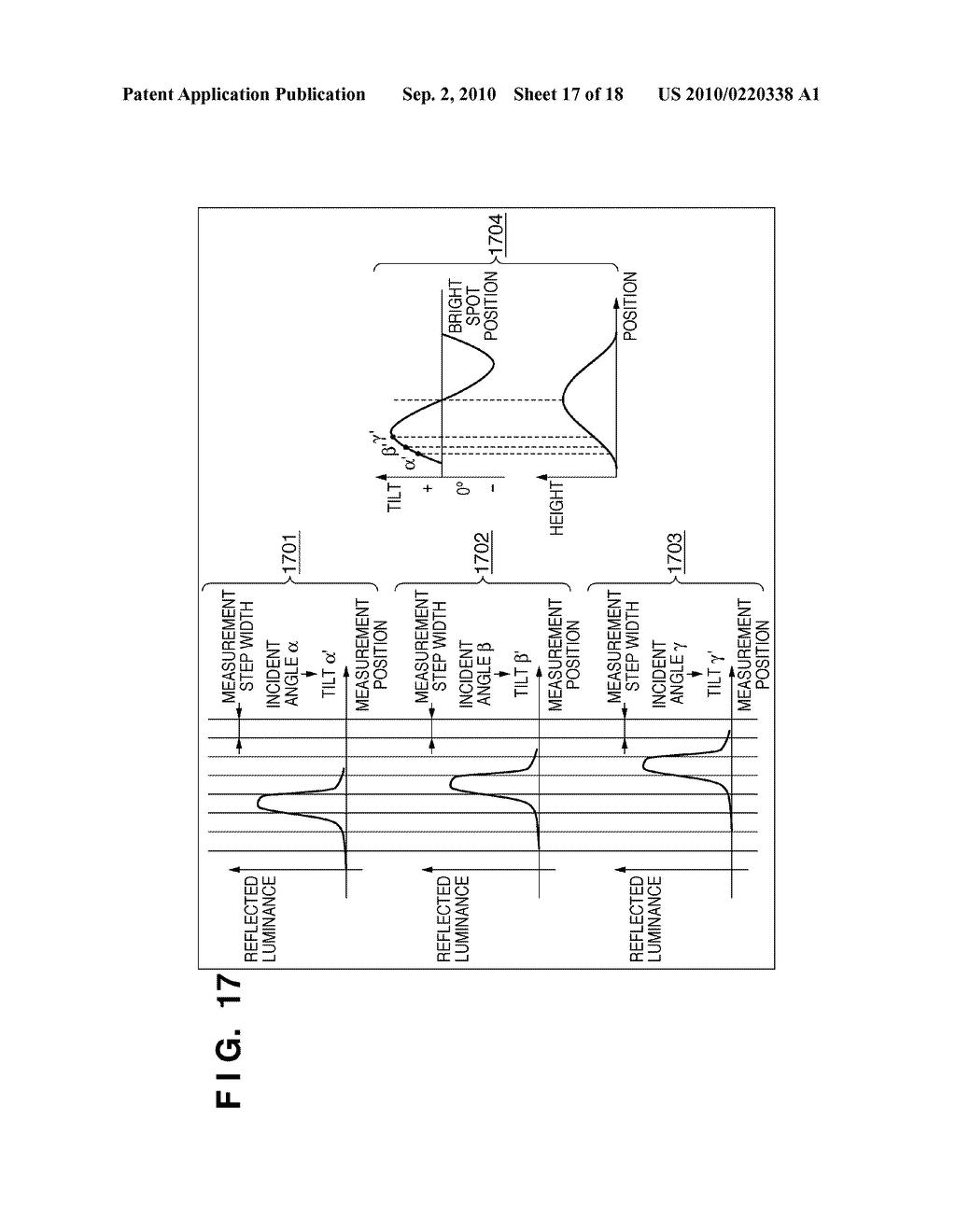 MEASUREMENT APPARATUS AND METHOD FOR MEASURING SURFACE SHAPE AND ROUGHNESS - diagram, schematic, and image 18