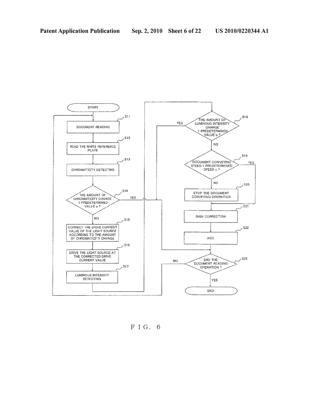 IMAGE READING DEVICE AND IMAGE FORMING APPARATUS - diagram, schematic, and image 07