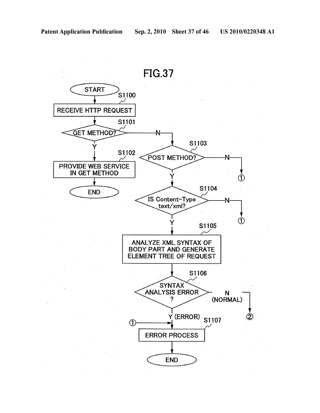 IMAGE FORMING APPARATUS HAVING WEB SERVICE FUNCTIONS - diagram, schematic, and image 38