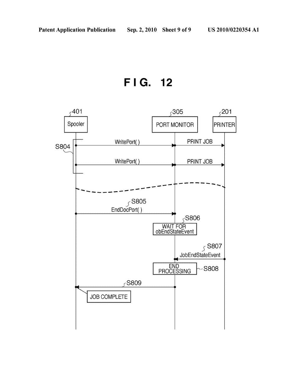 INFORMATION PROCESSING APPARATUS AND METHOD AND PROGRAM FOR CONTROLLING SAME - diagram, schematic, and image 10