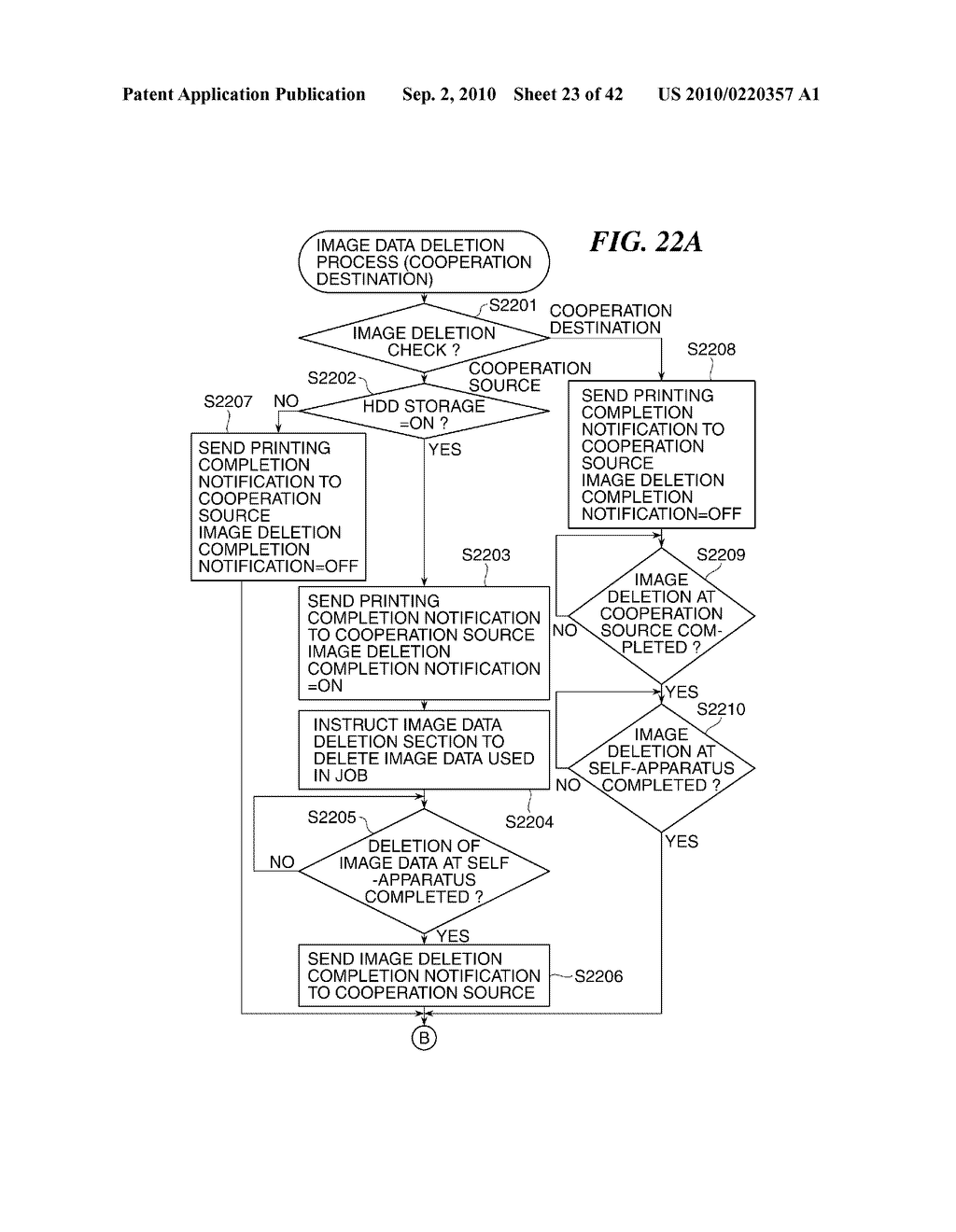 IMAGE PROCESSING APPARATUS, METHOD OF CONTROLLING THE SAME, IMAGE PROCESSING SYSTEM, AND STORAGE MEDIUM - diagram, schematic, and image 24