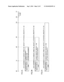 MEMORY MANAGEMENT DEVICE, IMAGE FORMING APPARATUS, AND IMAGE FORMING METHOD diagram and image