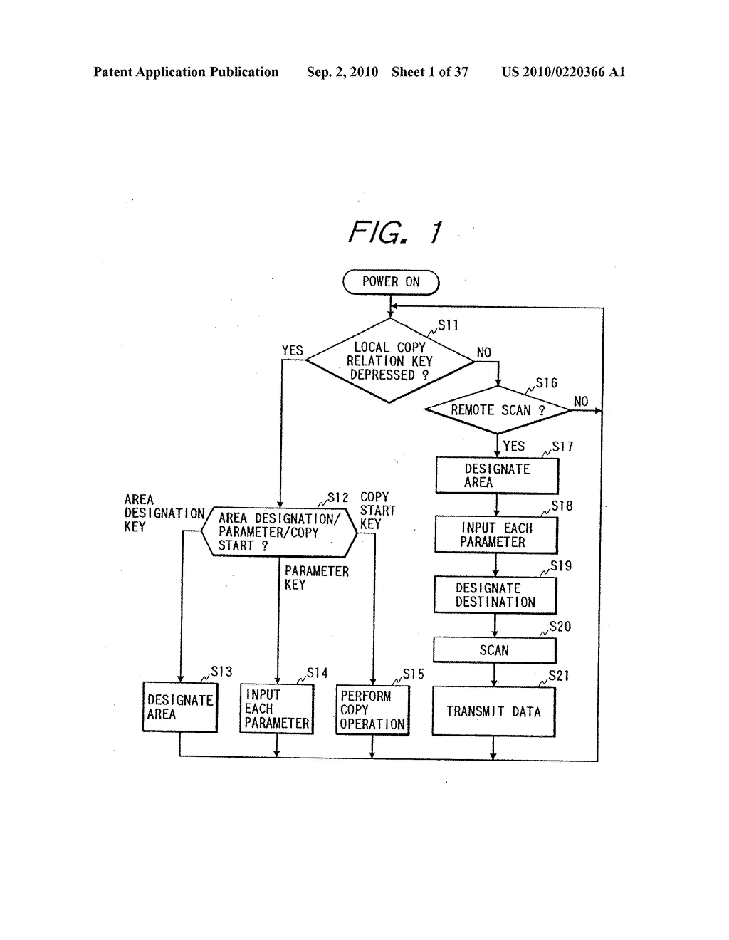 IMAGE READING DEVICE AND IMAGE PROCESSING METHOD UTILIZING THE SAME - diagram, schematic, and image 02