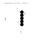 Magnetic control of surface states diagram and image