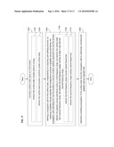 Magnetic control of surface states diagram and image