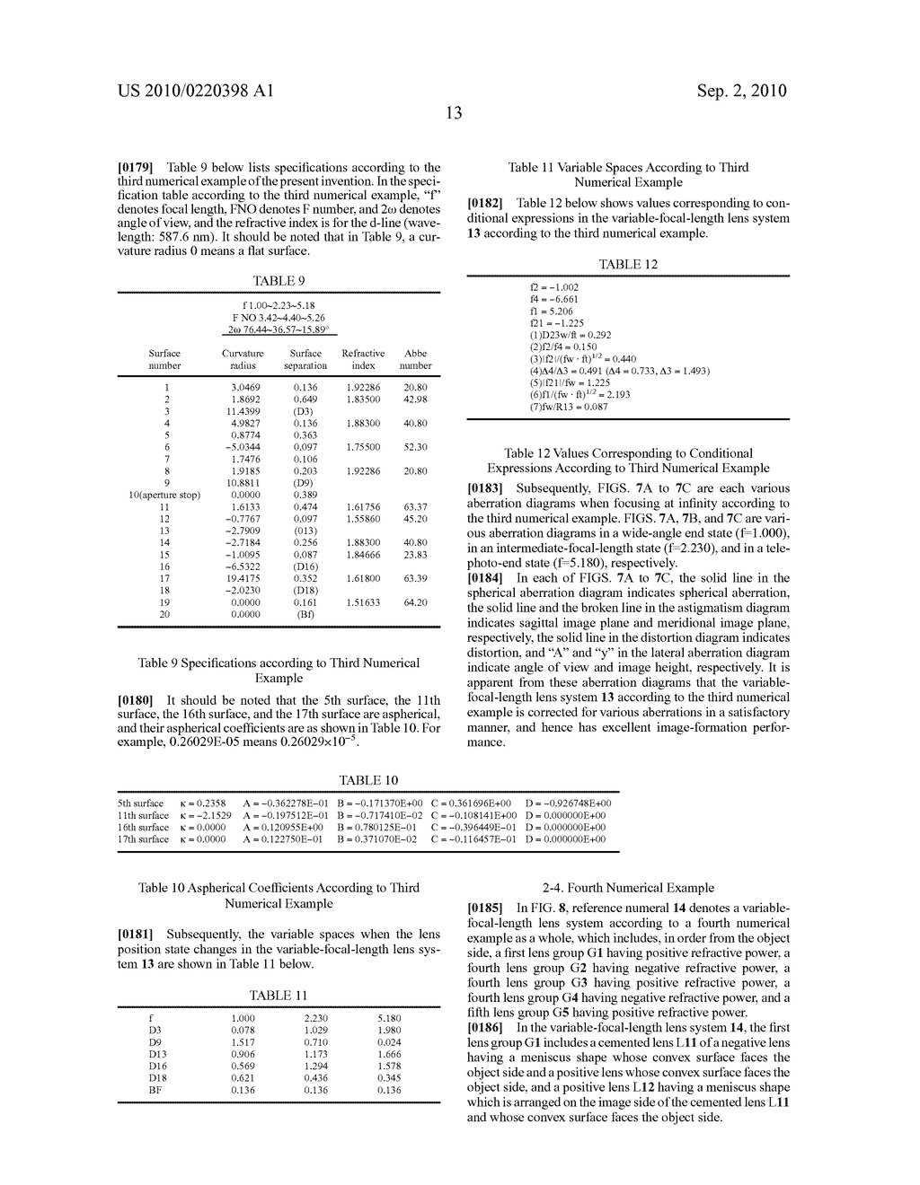 Variable-focal-length lens system and imaging apparatus - diagram, schematic, and image 32