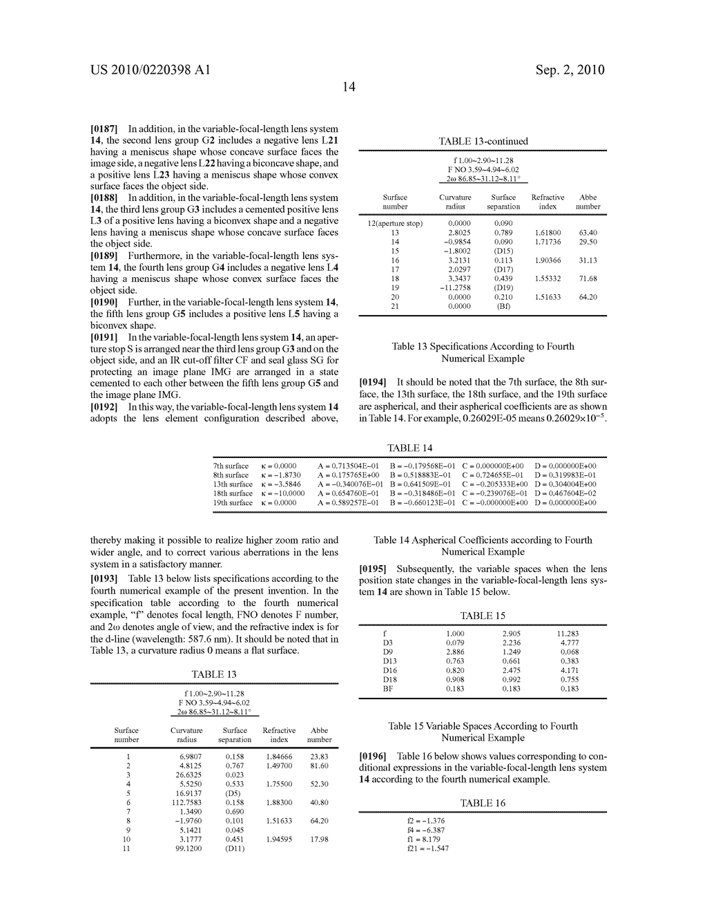 Variable-focal-length lens system and imaging apparatus - diagram, schematic, and image 33