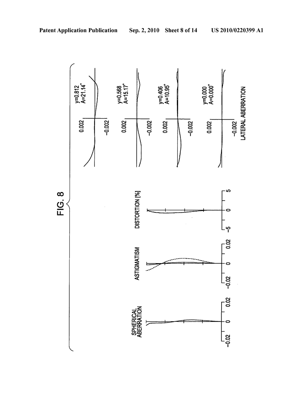 Variable focal distance lens system and imaging device - diagram, schematic, and image 09