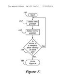 Blind Spot Detection System diagram and image