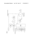 INFORMATION PROCESSING APPARATUS AND NONVOLATILE SEMICONDUCTOR STORAGE DEVICE diagram and image