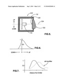 LIGHT EMITTING DEVICE diagram and image