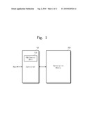 NONVOLATILE MEMORY DEVICE, SYSTEM, AND PROGRAMMING METHOD diagram and image