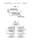 SEMICONDUCTOR INTEGRATED CIRCUIT diagram and image