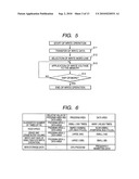 SEMICONDUCTOR INTEGRATED CIRCUIT diagram and image