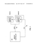 ADVANCED MEMORY DEVICE HAVING REDUCED POWER AND IMPROVED PERFORMANCE diagram and image