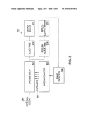 ADVANCED MEMORY DEVICE HAVING REDUCED POWER AND IMPROVED PERFORMANCE diagram and image