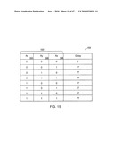 ADVANCED MEMORY DEVICE HAVING REDUCED POWER AND IMPROVED PERFORMANCE diagram and image