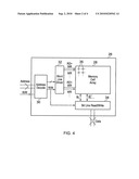 Integrated circuit memory access mechanisms diagram and image