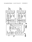 Circuitry and method for indicating a memory diagram and image