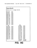 Circuitry and method for indicating a memory diagram and image