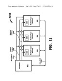 Circuitry and method for indicating a memory diagram and image