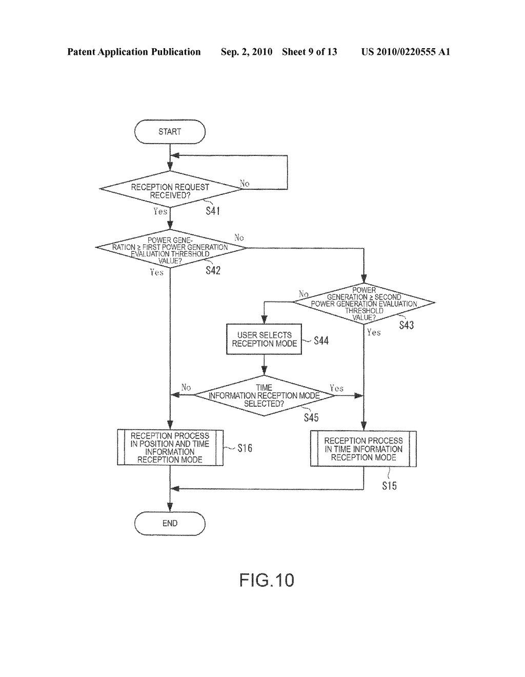 Electronic Device and Satellite Signal Reception Method for an Electronic Device - diagram, schematic, and image 10