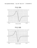 OPTICAL PICKUP DEVICE AND INFORMATION RECORDING/REPRODUCTION DEVICE diagram and image