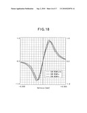 OPTICAL PICKUP DEVICE AND INFORMATION RECORDING/REPRODUCTION DEVICE diagram and image