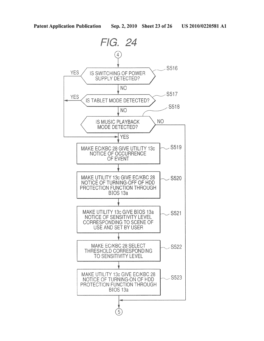 ELECTRONIC APPARATUS AND DISK PROTECTION METHOD - diagram, schematic, and image 24