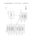 TIME DIVISION DUPLEXING (TDD) CONFIGURATION FOR ACCESS POINT BASE STATIONS diagram and image