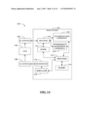 TIME DIVISION DUPLEXING (TDD) CONFIGURATION FOR ACCESS POINT BASE STATIONS diagram and image