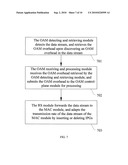 METHOD AND APPARATUS FOR SENDING AND RECEIVING ETHERNET PHYSICAL-LAYER OAM OVERHEAD diagram and image