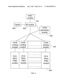 METHOD AND APPARATUS FOR SENDING AND RECEIVING ETHERNET PHYSICAL-LAYER OAM OVERHEAD diagram and image