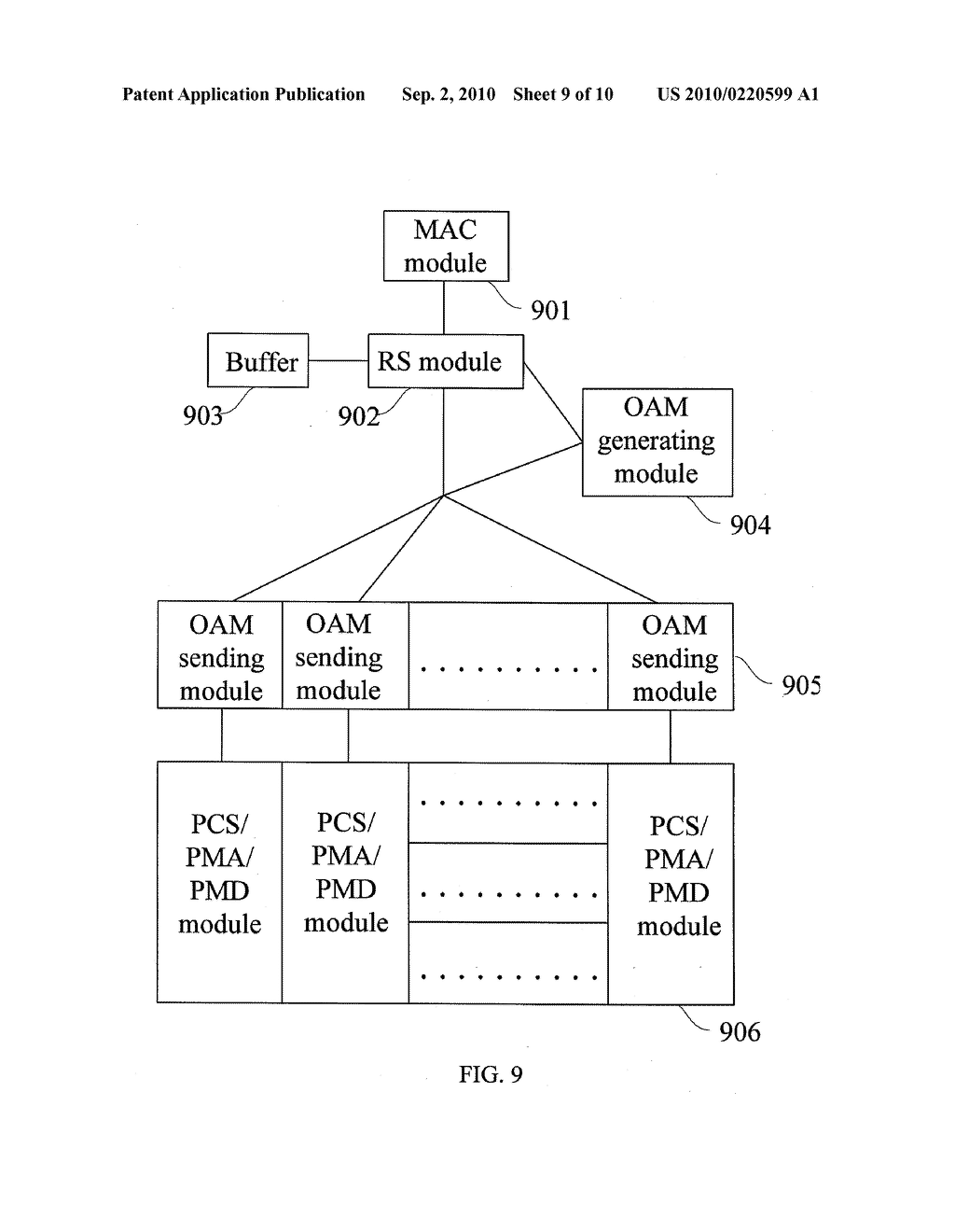 METHOD AND APPARATUS FOR SENDING AND RECEIVING ETHERNET PHYSICAL-LAYER OAM OVERHEAD - diagram, schematic, and image 10