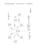 METHOD AND APPARATUS FOR SCHEDULING TRANSMISSIONS IN SPATIAL DIVISION MULTIPLE ACCESS NETWORK SYSTEMS diagram and image