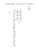 METHOD AND APPARATUS FOR SCHEDULING TRANSMISSIONS IN SPATIAL DIVISION MULTIPLE ACCESS NETWORK SYSTEMS diagram and image