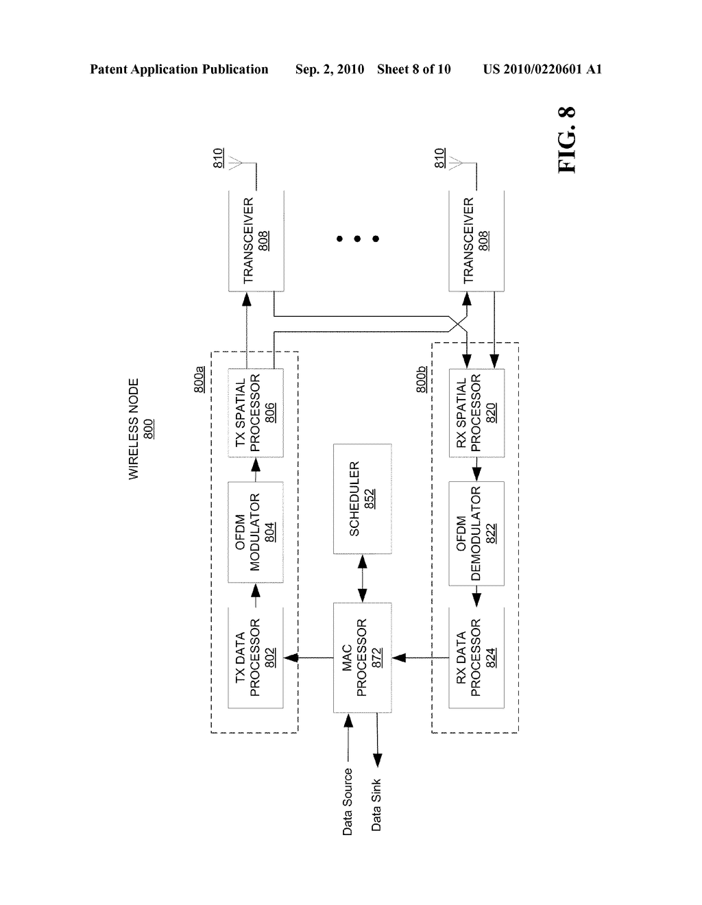 METHOD AND APPARATUS FOR SCHEDULING TRANSMISSIONS IN SPATIAL DIVISION MULTIPLE ACCESS NETWORK SYSTEMS - diagram, schematic, and image 09