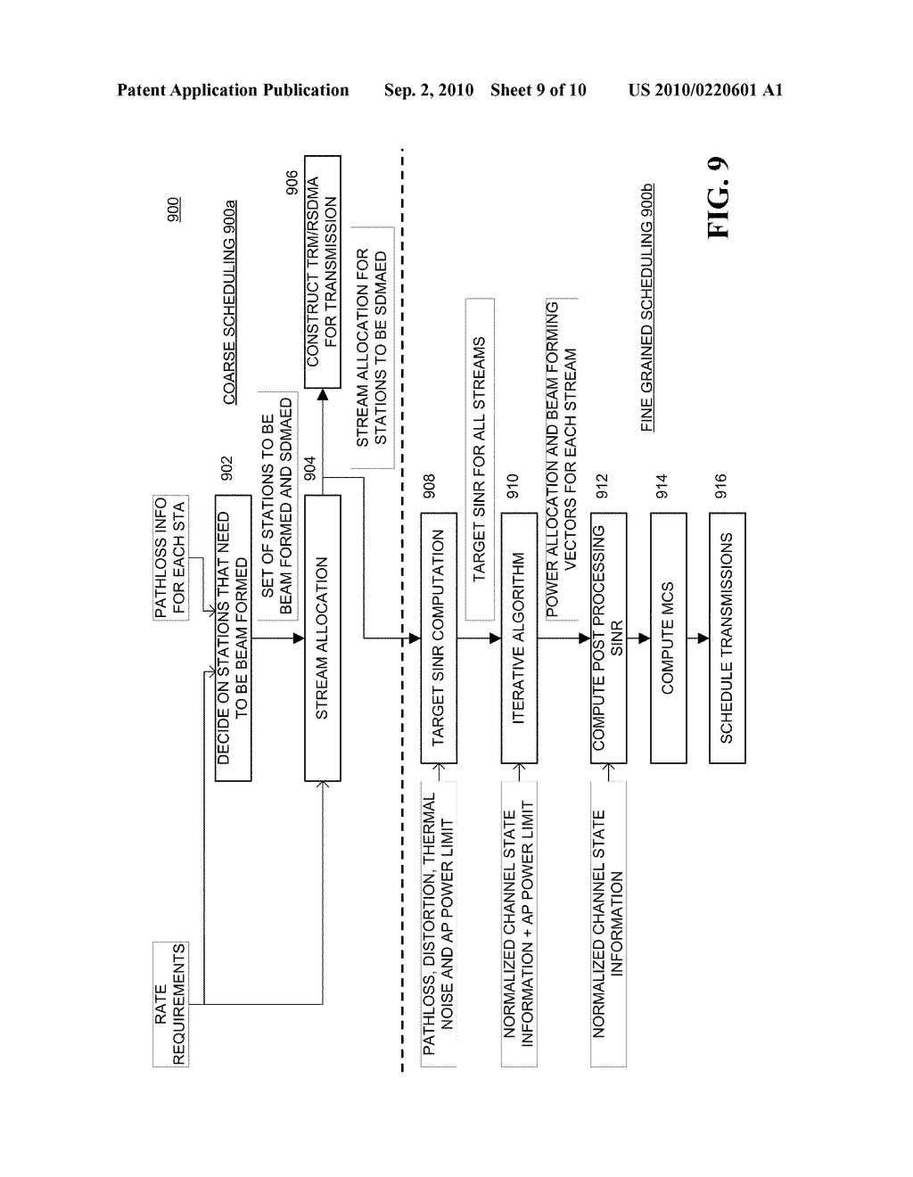 METHOD AND APPARATUS FOR SCHEDULING TRANSMISSIONS IN SPATIAL DIVISION MULTIPLE ACCESS NETWORK SYSTEMS - diagram, schematic, and image 10