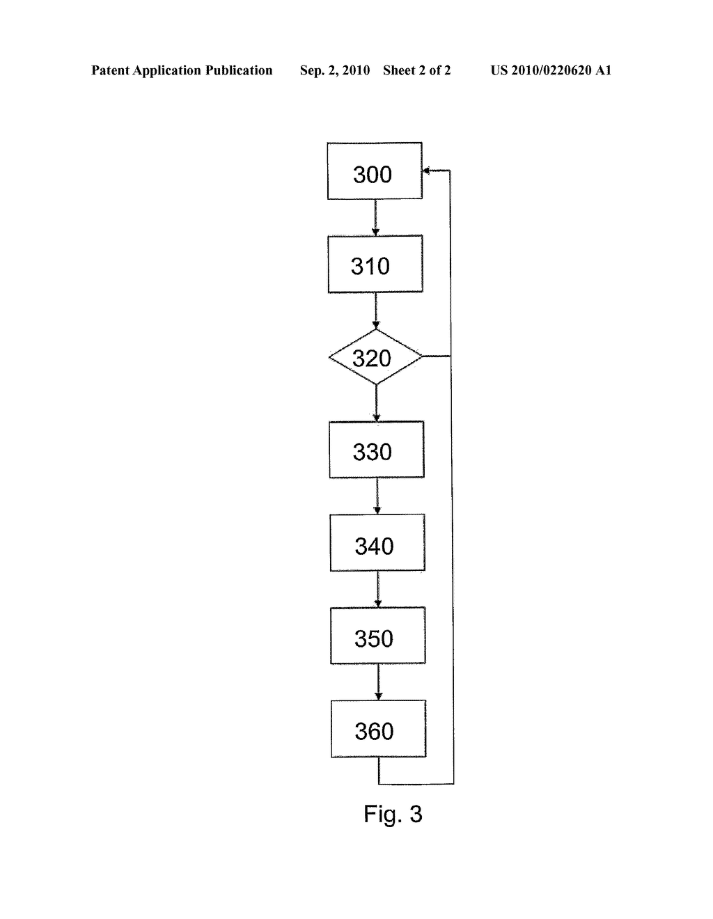 VRRP and Learning Bridge CPE - diagram, schematic, and image 03