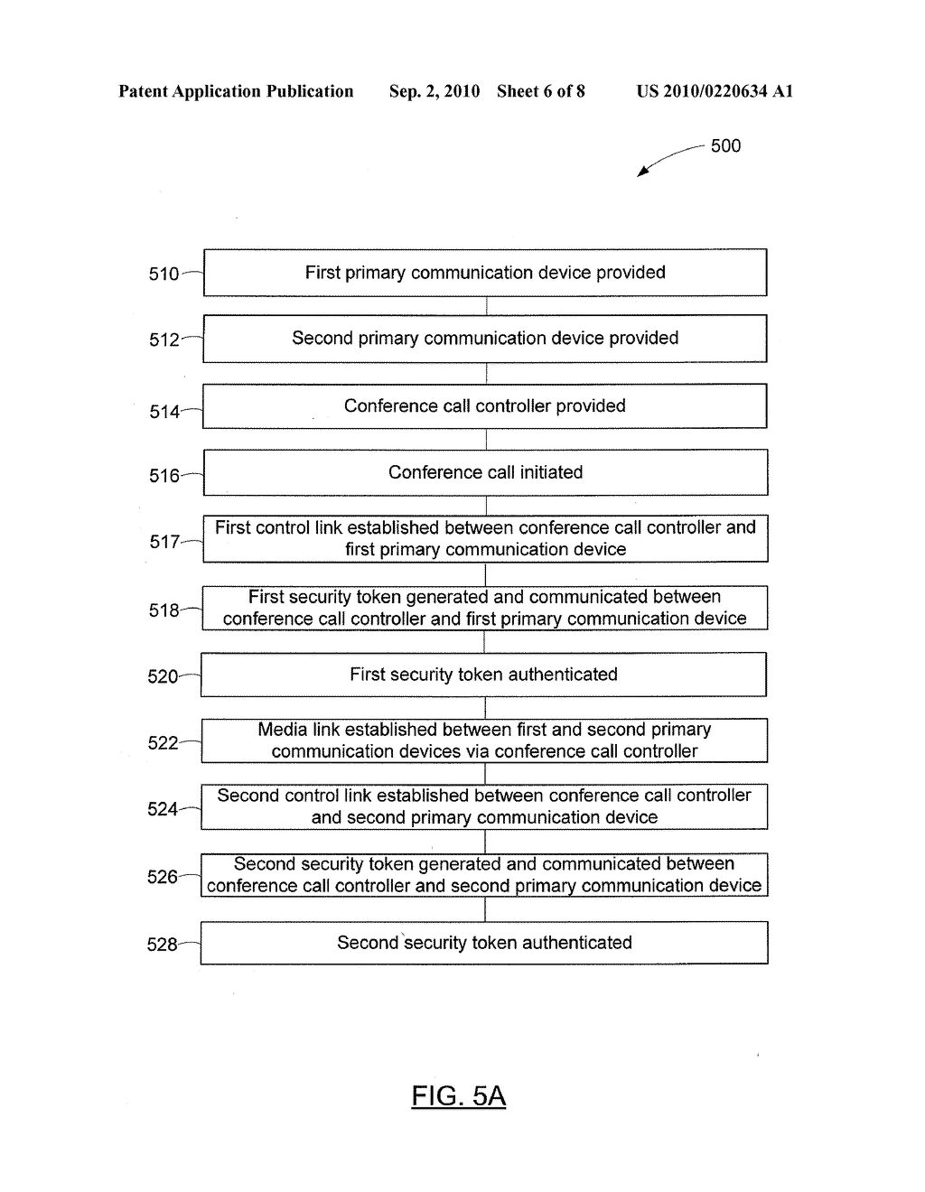 SYSTEMS AND METHODS FOR FACILITATING CONFERENCE CALLS USING SECURITY TOKENS - diagram, schematic, and image 07