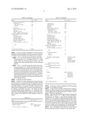 METHOD FOR OPERATING CONTROL SLEEP MODE IN A COMMUNICATION SYSTEM diagram and image