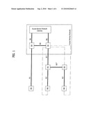 METHOD FOR COMMUNICATING WITH RELAY STATION diagram and image