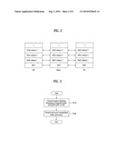 METHOD FOR COMMUNICATING WITH RELAY STATION diagram and image