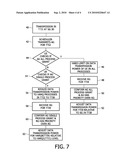 METHOD OF OPERATING A COMMUNICATION DEVICE AND SYSTEM,A COMMUNICATION DEVICE AND A SYSTEM INCLUDING THE COMMUNICATION DEVICE diagram and image