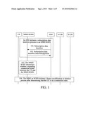 BEARER PROCESSING METHOD AND MOBILE MANAGEMENT DEVICE diagram and image