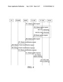 BEARER PROCESSING METHOD AND MOBILE MANAGEMENT DEVICE diagram and image