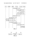 BEARER PROCESSING METHOD AND MOBILE MANAGEMENT DEVICE diagram and image