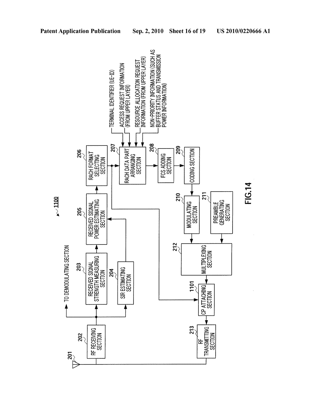 RADIO TRANSMITTING APPARATUS AND RADIO TRANSMITTING METHOD - diagram, schematic, and image 17