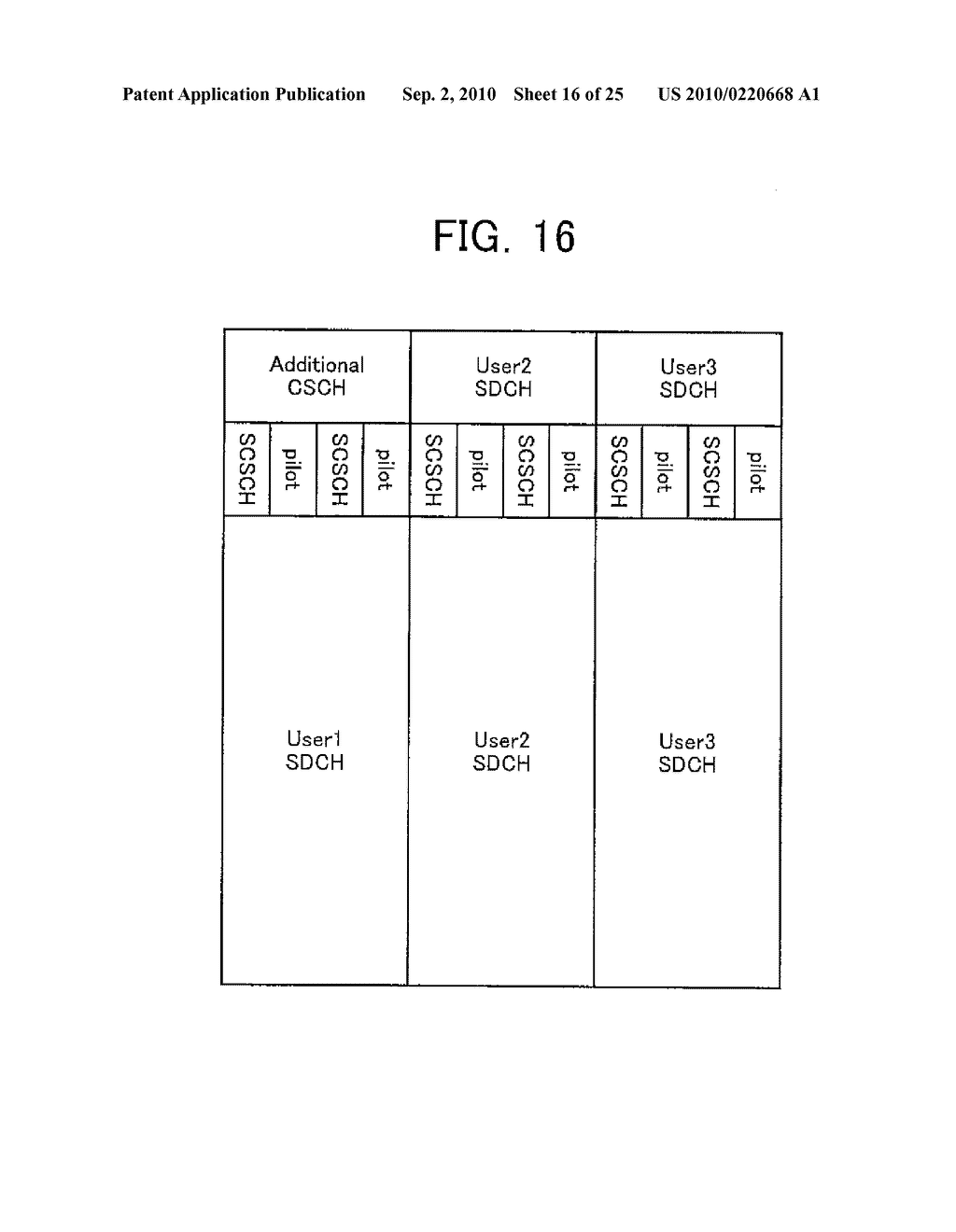 BASE STATION DEVICE, MOBILE STATION DEVICE, MOBILE STATION IDENTIFIER ALLOCATION METHOD, PROGRAM, AND RECORDING MEDIUM - diagram, schematic, and image 17