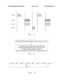 METHOD FOR ASSIGNING SIGNATURE SEQUENCES FOR E-HICH CHANNEL diagram and image